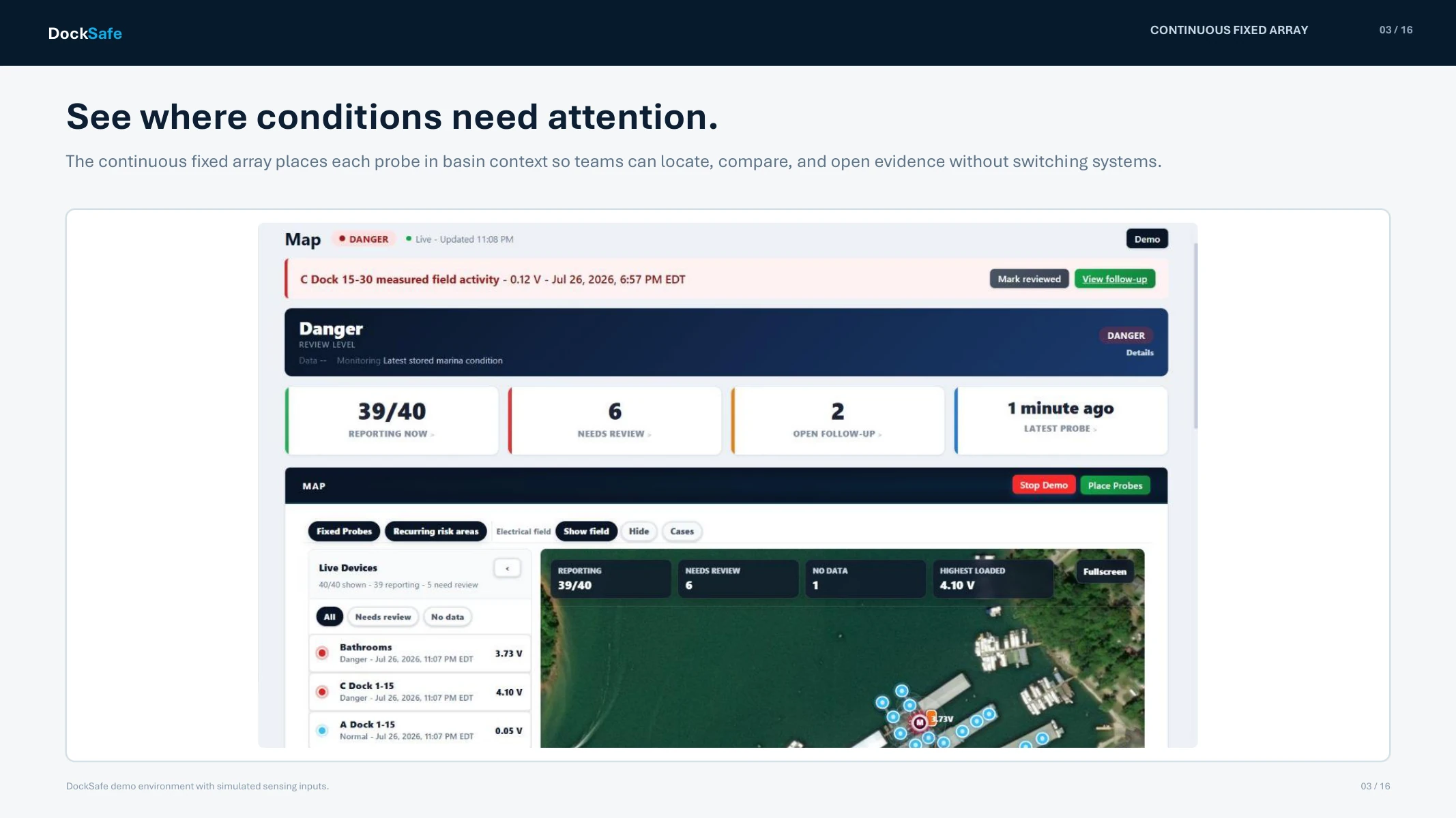 DockSafe platform walkthrough showing continuous fixed array coverage, probe status, and conditions needing review